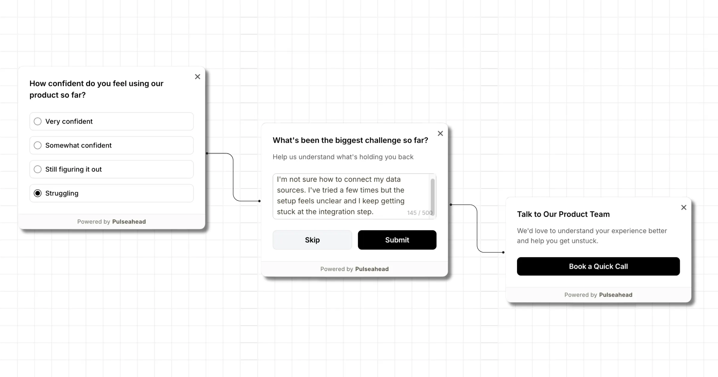CTA Step Example