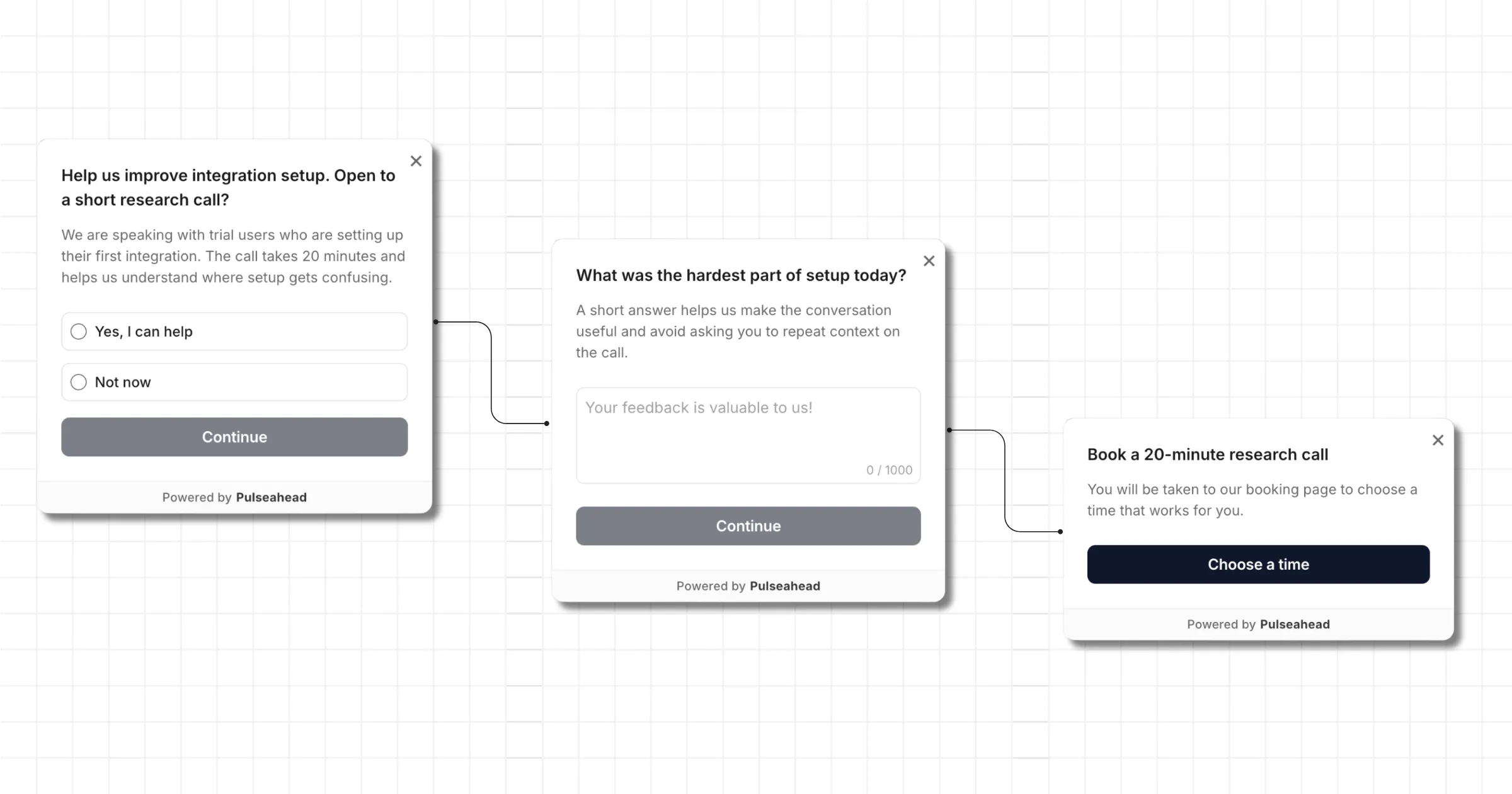 User Research Recruitment Example